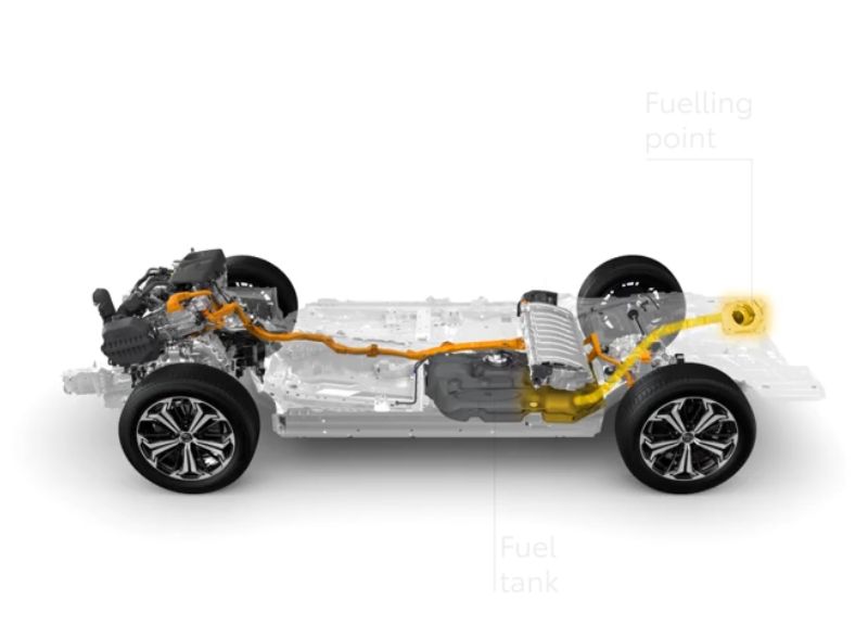 motori e consumi Toyota Yaris Cross Hybrid
