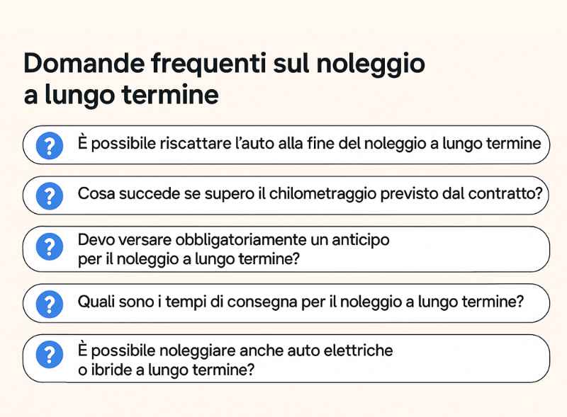 Faq come funziona noleggio a lungo termine