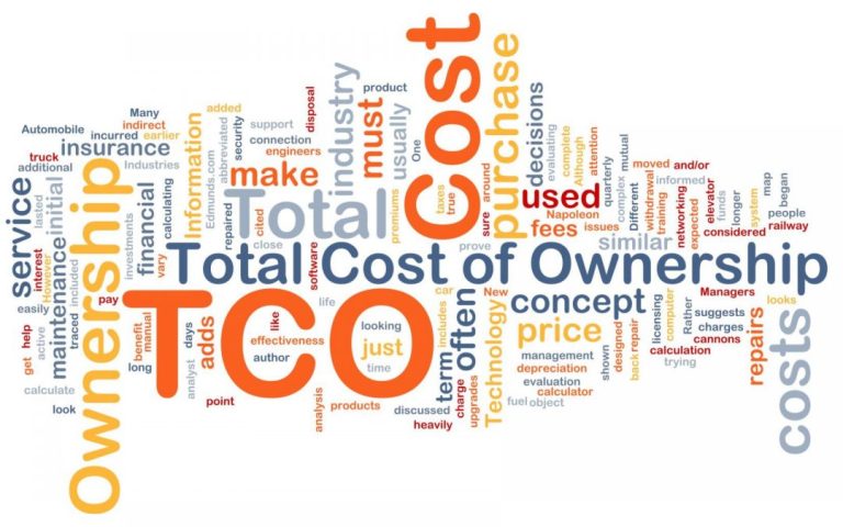 TCO: Total Cost of Ownership perché è così importante?