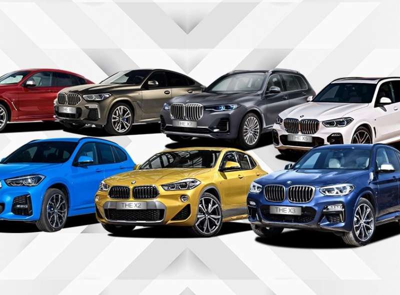 Noleggio lungo termine Bmw come funziona